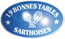 19 Bonnes Tables 19 Bonnes Tables